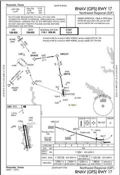 GPS Approach 52F.jpg